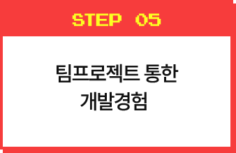 팀프로젝트 통한 개발경험