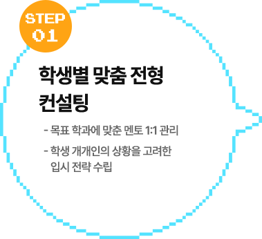 학생별 맞춤 전형 컨설팅
