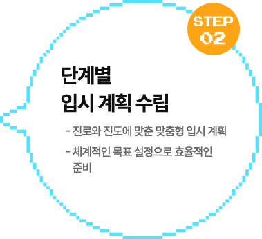 단계별 입시 계획 수립