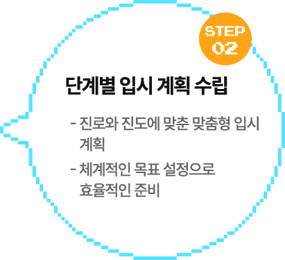 단계별 입시 계획 수립